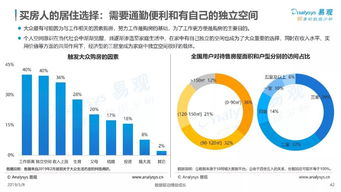 互聯(lián)網(wǎng)大數(shù)據(jù)對(duì)人生大事件服務(wù)的需求分析與案例解析
