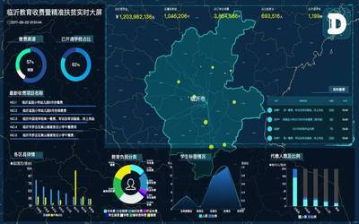 王勇國務委員蒞臨央企雙創成果展，對大唐網絡'中國云大數據產業集群'給予高度評價
