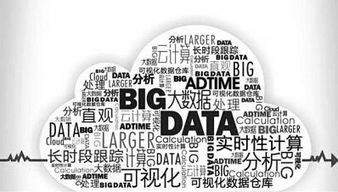 高層再提大數據發展，行業望迎暖春新機