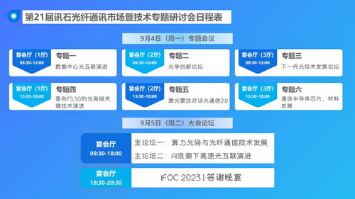 2023 iFOC參展預告 見炬科技攜Micro TEC等產品亮相，專注健康科技領域技術咨詢